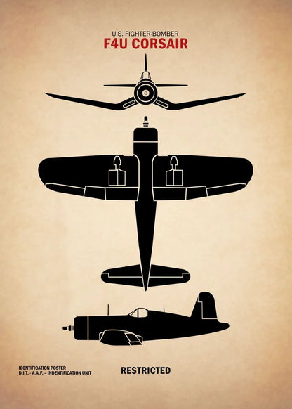 Affiche Vintage Spitfire WWII – Art Militaire Aviation | Impression Toile Décoration Murale