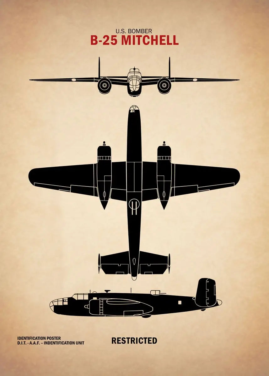 Affiche Vintage Spitfire WWII – Art Militaire Aviation | Impression Toile Décoration Murale