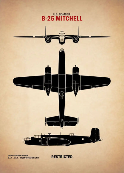 Affiche Vintage Spitfire WWII – Art Militaire Aviation | Impression Toile Décoration Murale