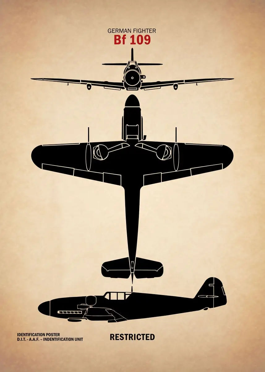 Affiche Vintage Spitfire WWII – Art Militaire Aviation | Impression Toile Décoration Murale