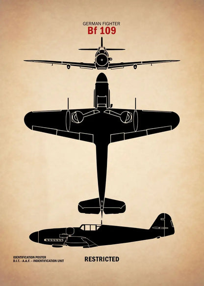 Affiche Vintage Spitfire WWII – Art Militaire Aviation | Impression Toile Décoration Murale