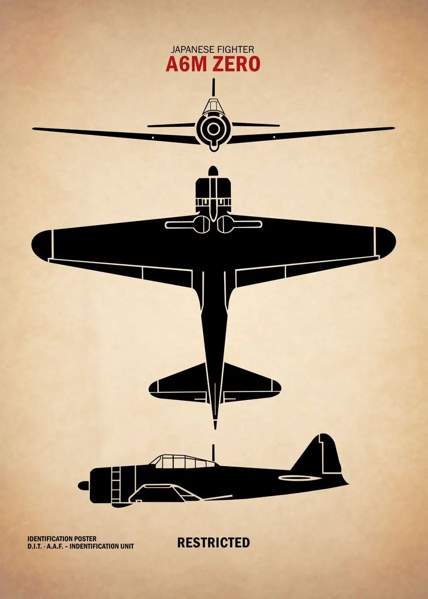 Affiche Vintage Spitfire WWII – Art Militaire Aviation | Impression Toile Décoration Murale
