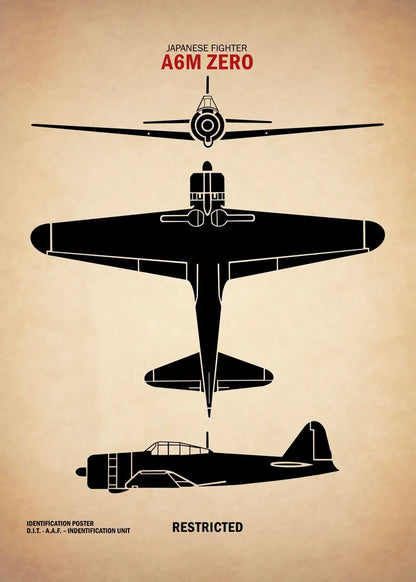 Affiche Vintage Spitfire WWII – Art Militaire Aviation | Impression Toile Décoration Murale