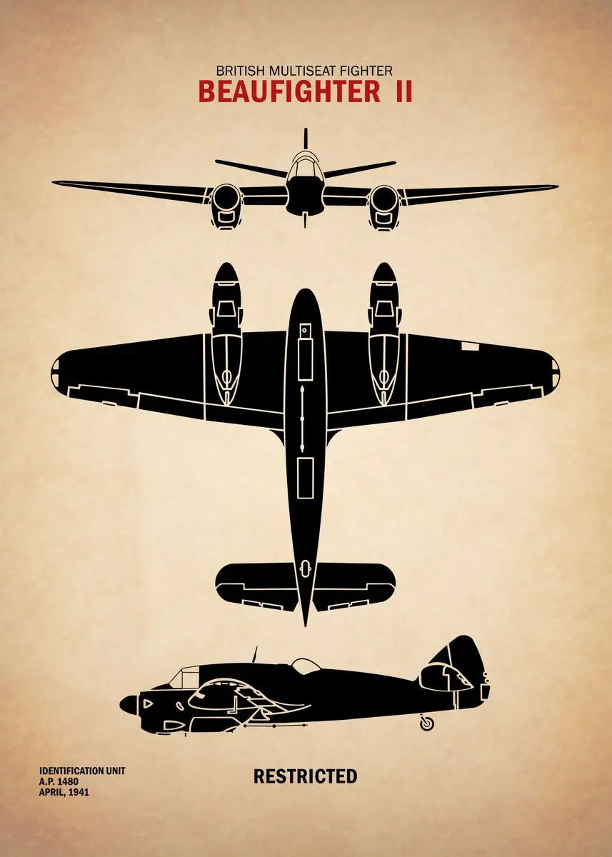 Affiche Vintage Spitfire WWII – Art Militaire Aviation | Impression Toile Décoration Murale