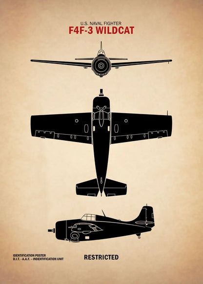 Affiche Vintage Spitfire WWII – Art Militaire Aviation | Impression Toile Décoration Murale