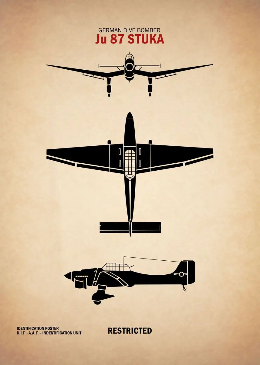 Affiche Vintage Spitfire WWII – Art Militaire Aviation | Impression Toile Décoration Murale