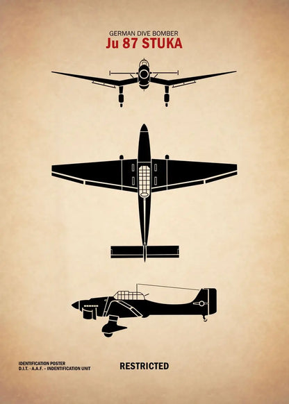 Affiche Vintage Spitfire WWII – Art Militaire Aviation | Impression Toile Décoration Murale