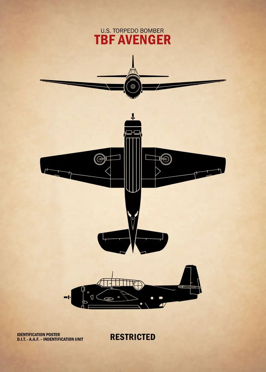 Affiche Vintage Spitfire WWII – Art Militaire Aviation | Impression Toile Décoration Murale