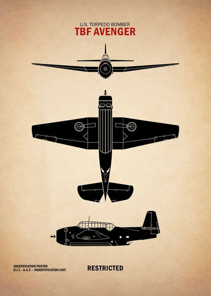 Affiche Vintage Spitfire WWII – Art Militaire Aviation | Impression Toile Décoration Murale