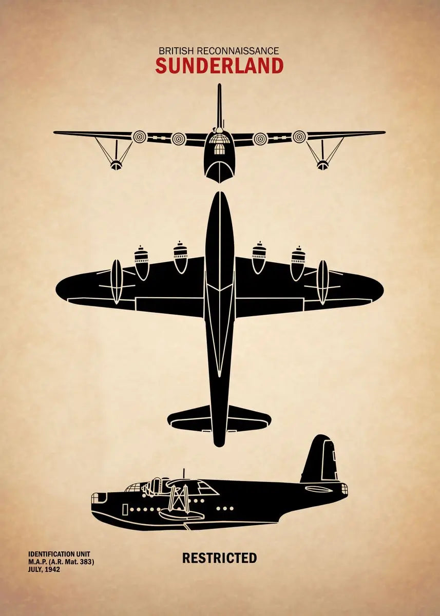 Affiche Vintage Spitfire WWII – Art Militaire Aviation | Impression Toile Décoration Murale
