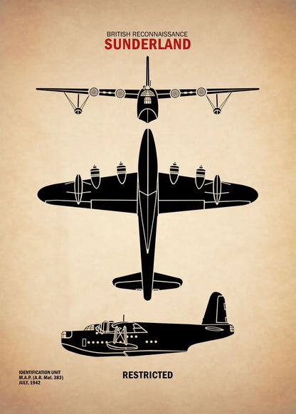 Affiche Vintage Spitfire WWII – Art Militaire Aviation | Impression Toile Décoration Murale