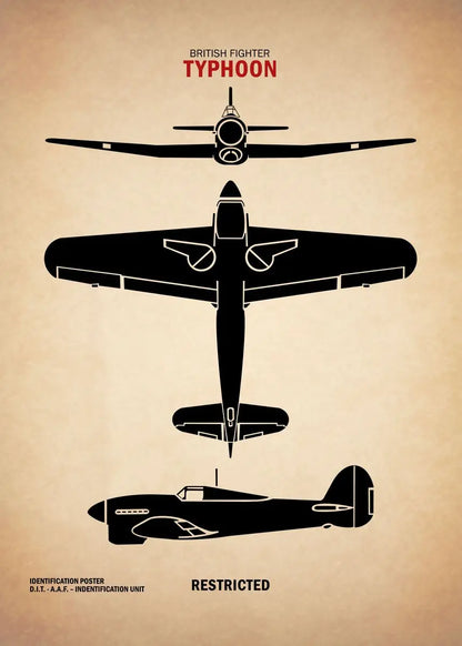 Affiche Vintage Spitfire WWII – Art Militaire Aviation | Impression Toile Décoration Murale