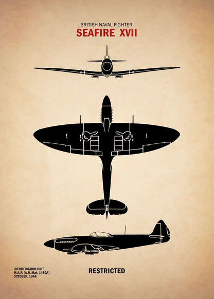 Affiche Vintage Spitfire WWII – Art Militaire Aviation | Impression Toile Décoration Murale