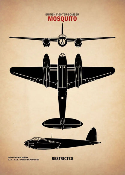 Affiche Vintage Spitfire WWII – Art Militaire Aviation | Impression Toile Décoration Murale