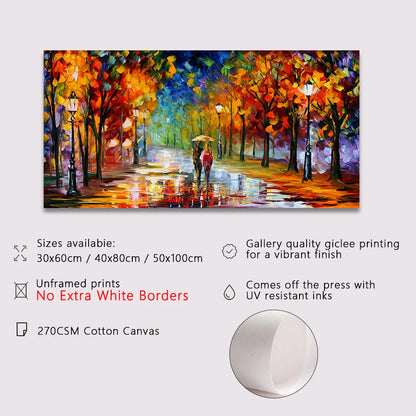 Tableau Abstrait Paysage de Pluie – Toile Colorée