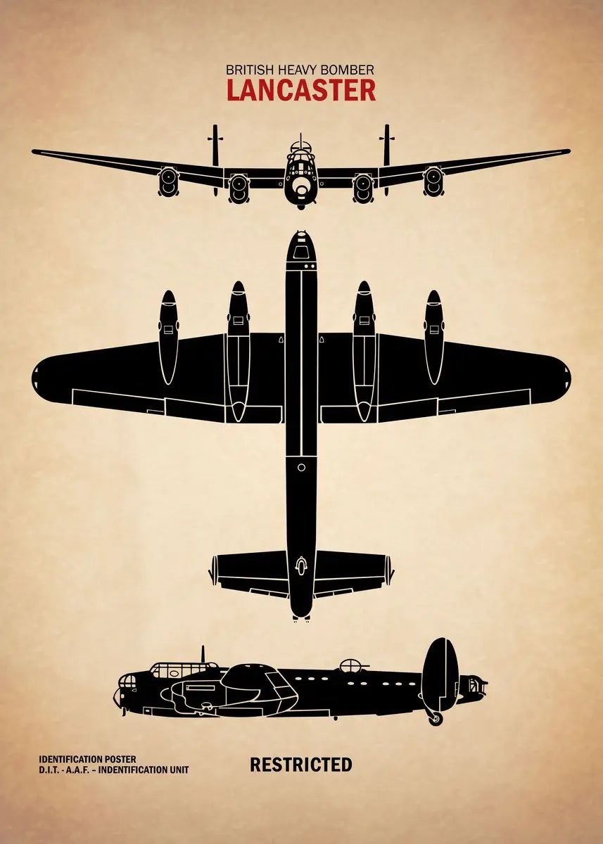 Affiche Vintage Spitfire WWII – Art Militaire Aviation | Impression Toile Décoration Murale