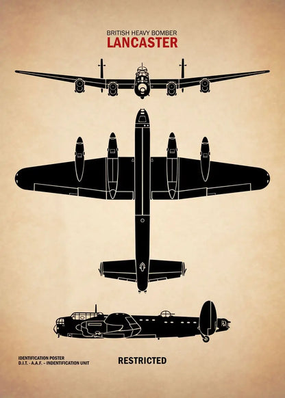 Affiche Vintage Spitfire WWII – Art Militaire Aviation | Impression Toile Décoration Murale
