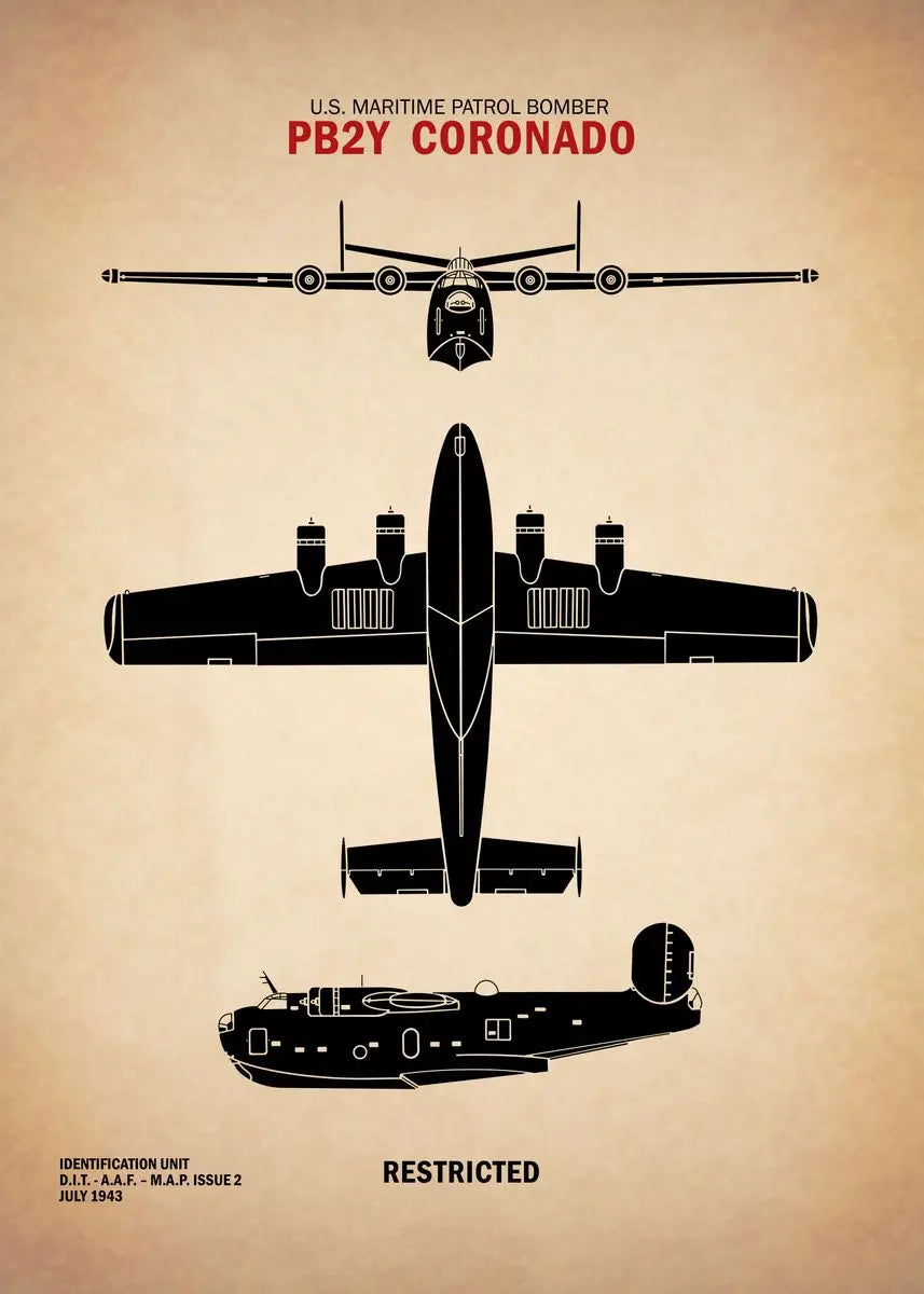 Affiche Vintage Spitfire WWII – Art Militaire Aviation | Impression Toile Décoration Murale