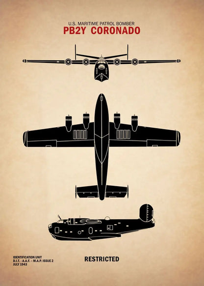 Affiche Vintage Spitfire WWII – Art Militaire Aviation | Impression Toile Décoration Murale