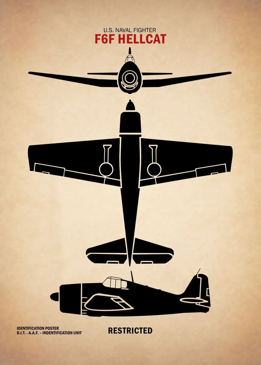 Affiche Vintage Spitfire WWII – Art Militaire Aviation | Impression Toile Décoration Murale