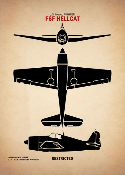 Affiche Vintage Spitfire WWII – Art Militaire Aviation | Impression Toile Décoration Murale