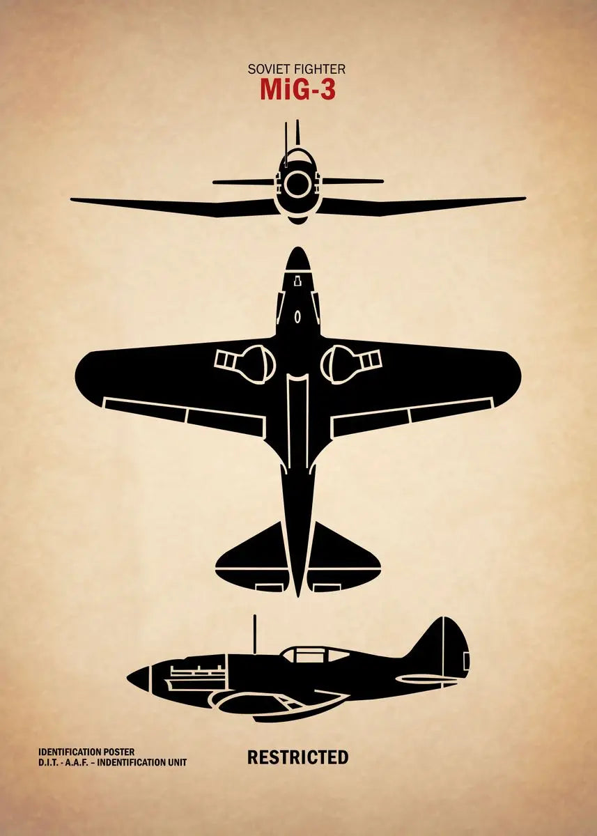 Affiche Vintage Spitfire WWII – Art Militaire Aviation | Impression Toile Décoration Murale