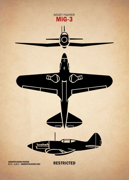 Affiche Vintage Spitfire WWII – Art Militaire Aviation | Impression Toile Décoration Murale