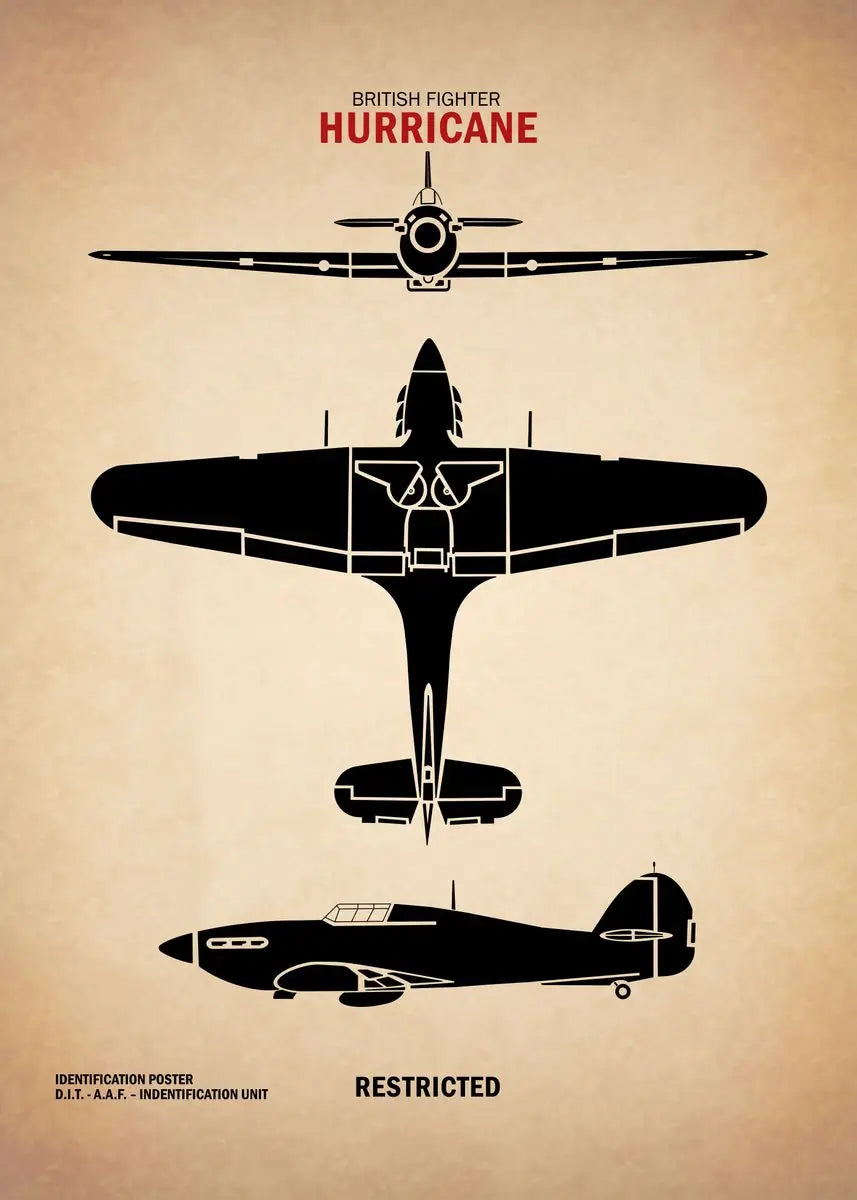 Affiche Vintage Spitfire WWII – Art Militaire Aviation | Impression Toile Décoration Murale