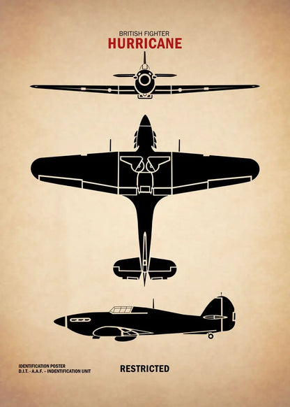 Affiche Vintage Spitfire WWII – Art Militaire Aviation | Impression Toile Décoration Murale