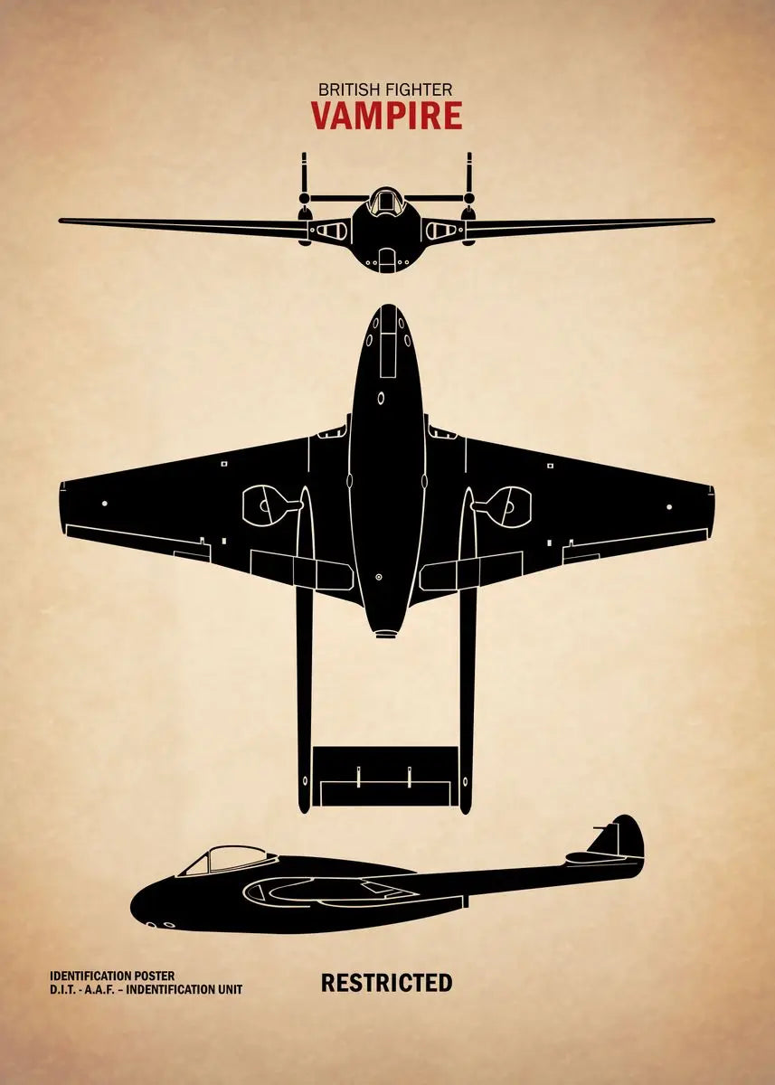 Affiche Vintage Spitfire WWII – Art Militaire Aviation | Impression Toile Décoration Murale