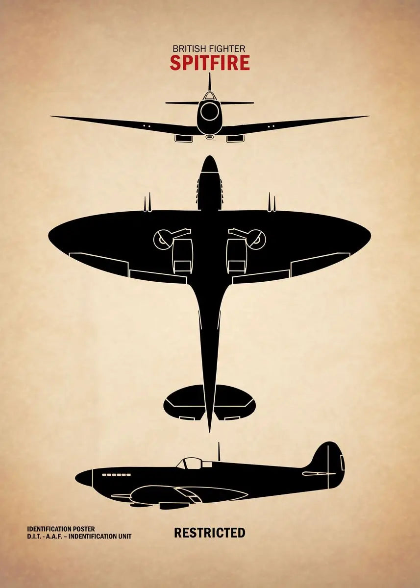 Affiche Vintage Spitfire WWII – Art Militaire Aviation | Impression Toile Décoration Murale