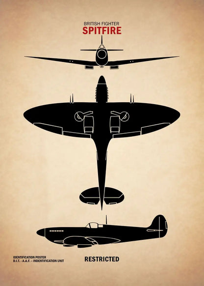 Affiche Vintage Spitfire WWII – Art Militaire Aviation | Impression Toile Décoration Murale