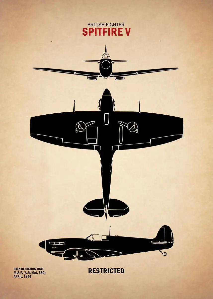 Affiche Vintage Spitfire WWII – Art Militaire Aviation | Impression Toile Décoration Murale