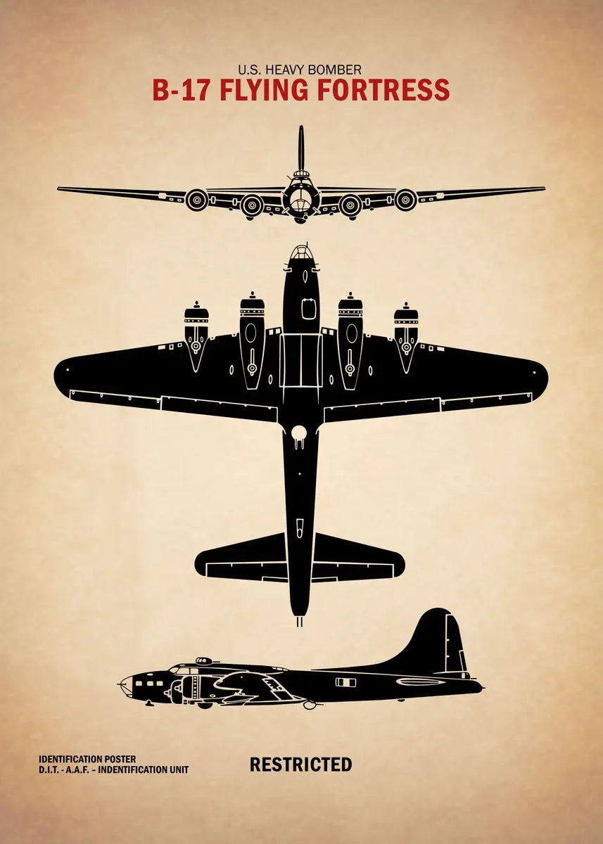 Affiche Vintage Spitfire WWII – Art Militaire Aviation | Impression Toile Décoration Murale